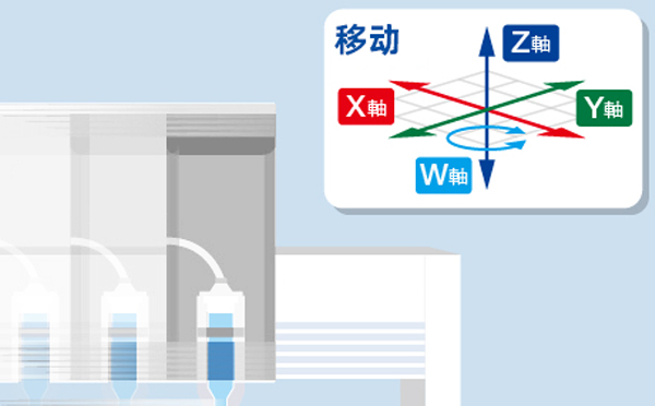 如何創(chuàng)建點(diǎn)膠機(jī)程序?