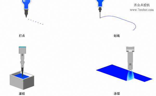 選擇使用哪種點(diǎn)膠設(shè)備？